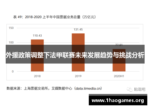 外援政策调整下法甲联赛未来发展趋势与挑战分析 外援政策调整下法甲联赛未来发展趋势与挑战分析