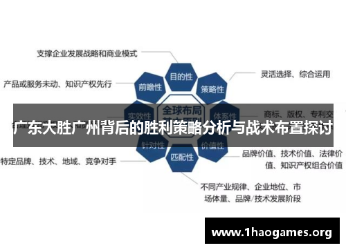广东大胜广州背后的胜利策略分析与战术布置探讨 广东大胜广州背后的胜利策略分析与战术布置探讨