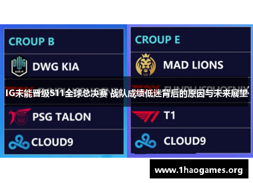 IG未能晋级S11全球总决赛 战队成绩低迷背后的原因与未来展望 IG未能晋级S11全球总决赛 战队成绩低迷背后的原因与未来展望