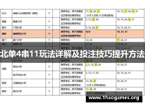 北单4串11玩法详解及投注技巧提升方法 北单4串11玩法详解及投注技巧提升方法