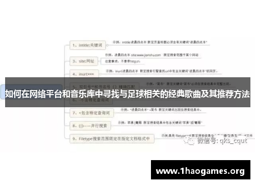 如何在网络平台和音乐库中寻找与足球相关的经典歌曲及其推荐方法