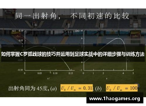 如何掌握C罗弧线球的技巧并运用到足球实战中的详细步骤与训练方法 如何掌握C罗弧线球的技巧并运用到足球实战中的详细步骤与训练方法