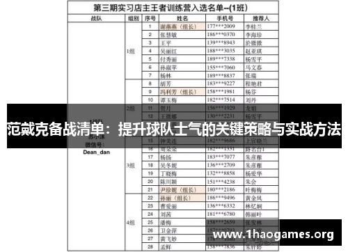 范戴克备战清单:提升球队士气的关键策略与实战方法 范戴克备战清单:提升球队士气的关键策略与实战方法