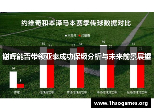 谢晖能否带领亚泰成功保级分析与未来前景展望 谢晖能否带领亚泰成功保级分析与未来前景展望