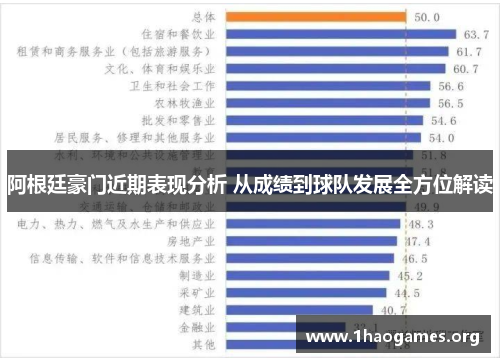 阿根廷豪门近期表现分析 从成绩到球队发展全方位解读 阿根廷豪门近期表现分析 从成绩到球队发展全方位解读