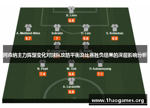 阿森纳主力阵型变化对球队攻防平衡及比赛胜负结果的深层影响分析 阿森纳主力阵型变化对球队攻防平衡及比赛胜负结果的深层影响分析