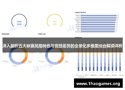 深入剖析五大联赛风格特色与竞技差异的全景化多维度综合解读详析 深入剖析五大联赛风格特色与竞技差异的全景化多维度综合解读详析