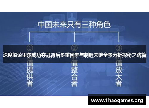 深度解读里尔成功夺冠背后多重因素与制胜关键全景分析探秘之路篇